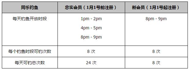 他的家，在途中。